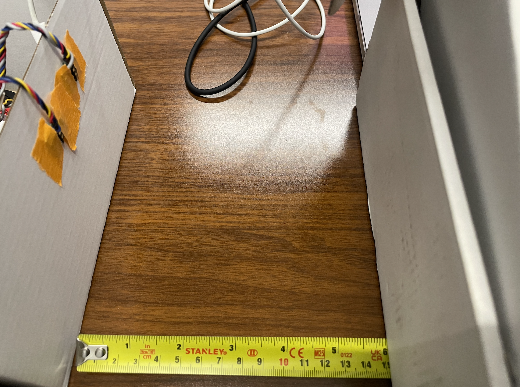 Measurement summary plot
